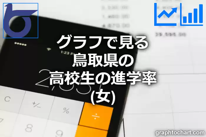 グラフで見る鳥取県の高校生の進学率（女）は高い？低い？(推移グラフと比較)