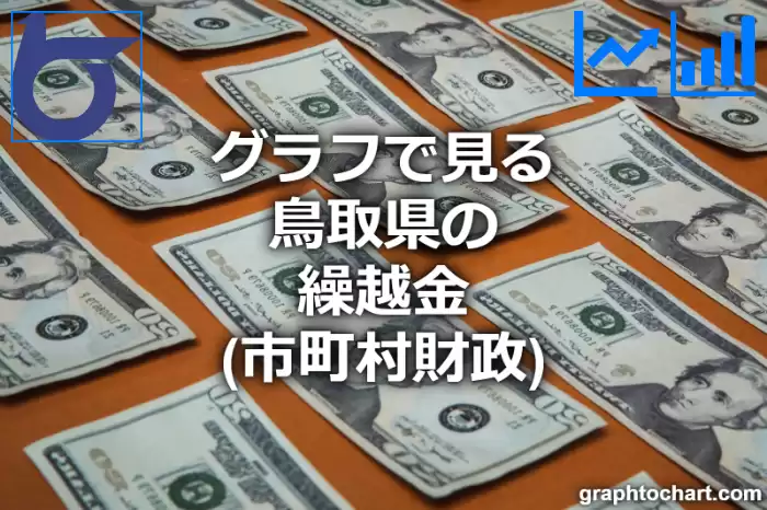 グラフで見る鳥取県の繰越金は高い？低い？(推移グラフと比較)