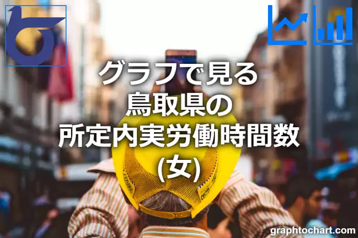 グラフで見る鳥取県の所定内実労働時間数（女）は長い？短い？(推移グラフと比較)