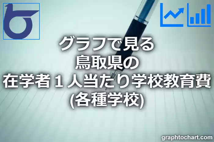 グラフで見る鳥取県の在学者１人当たり学校教育費（各種学校）は高い？低い？(推移グラフと比較)