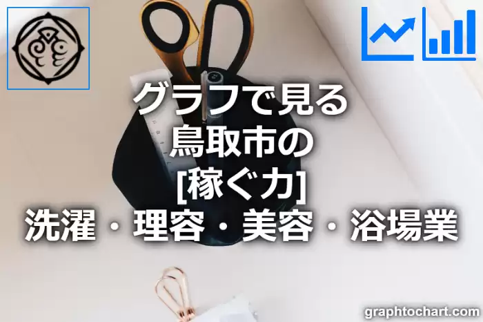 グラフで見る鳥取市の洗濯・理容・美容・浴場業の「稼ぐ力」は高い？低い？(推移グラフと比較)