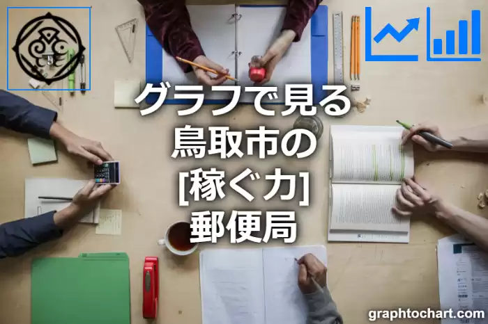グラフで見る鳥取市の郵便局の「稼ぐ力」は高い？低い？(推移グラフと比較)