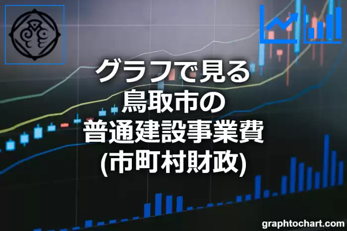 グラフで見る鳥取市の普通建設事業費は高い？低い？(推移グラフと比較)