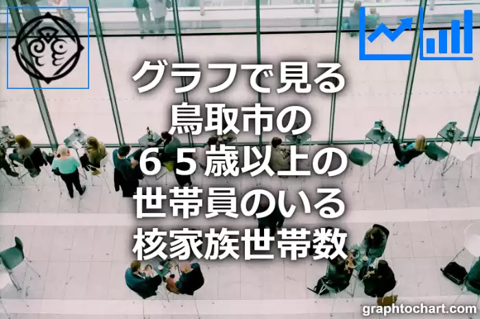 グラフで見る鳥取市の６５歳以上の世帯員のいる核家族世帯数は多い？少い？(推移グラフと比較)