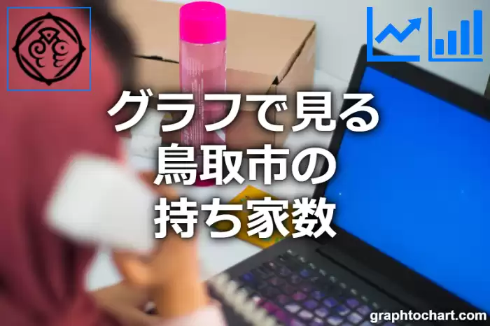 グラフで見る鳥取市の持ち家数は多い？少い？(推移グラフと比較)