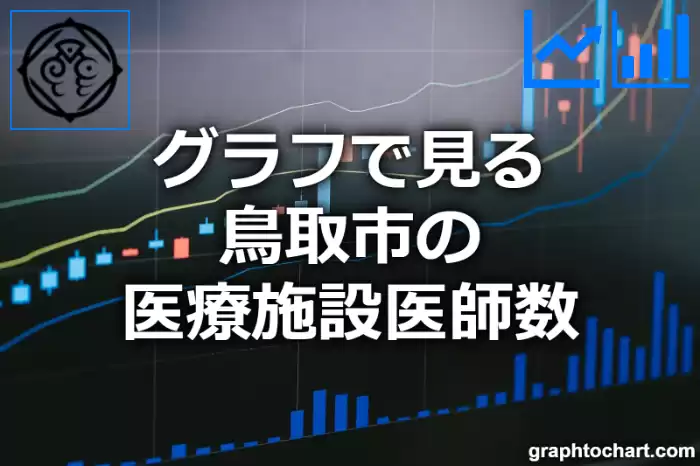グラフで見る鳥取市の医療施設医師数は多い？少い？(推移グラフと比較)