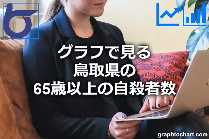 グラフで見る鳥取県の65歳以上の自殺者数は多い？少い？(推移グラフと比較)