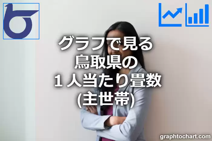 グラフで見る鳥取県の１人当たり畳数（主世帯）は高い？低い？(推移グラフと比較)