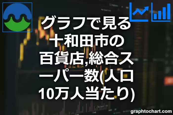 グラフで見る十和田市の百貨店,総合スーパー数（人口10万人当たり）は多い？少い？(推移グラフと比較)