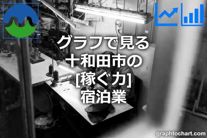 グラフで見る十和田市の宿泊業の「稼ぐ力」は高い？低い？(推移グラフと比較)