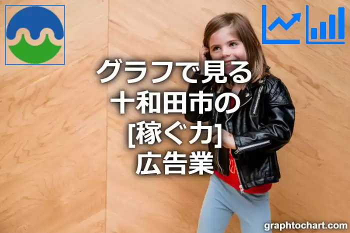 グラフで見る十和田市の広告業の「稼ぐ力」は高い？低い？(推移グラフと比較)