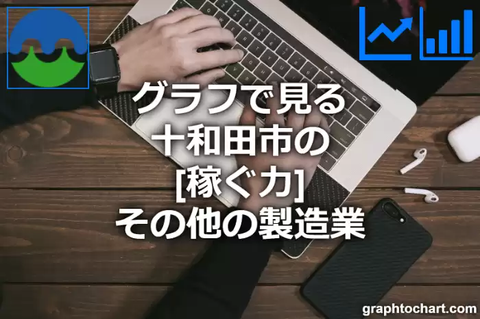 グラフで見る十和田市のその他の製造業の「稼ぐ力」は高い？低い？(推移グラフと比較)