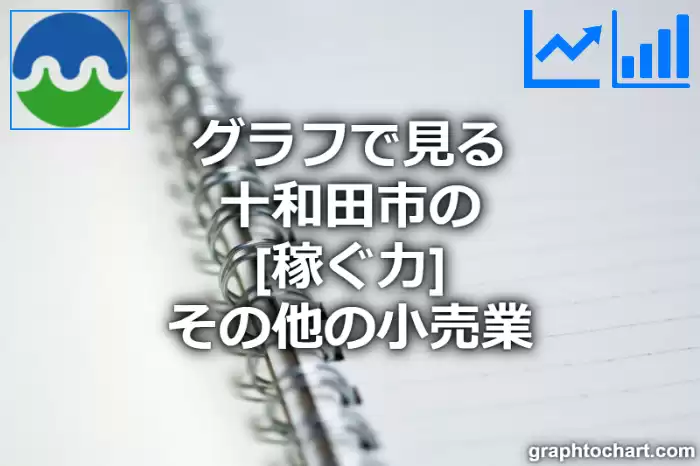 グラフで見る十和田市のその他の小売業の「稼ぐ力」は高い？低い？(推移グラフと比較)