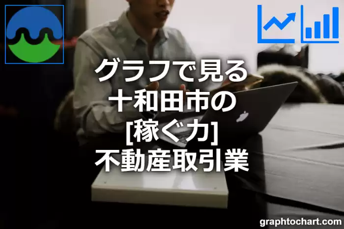 グラフで見る十和田市の不動産取引業の「稼ぐ力」は高い？低い？(推移グラフと比較)
