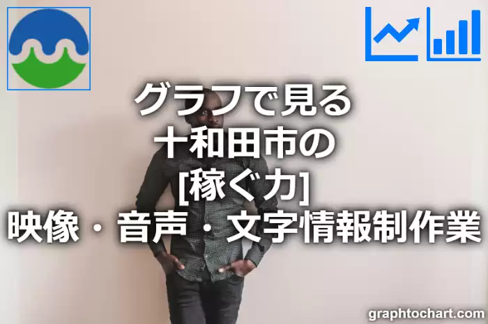 グラフで見る十和田市の映像・音声・文字情報制作業の「稼ぐ力」は高い？低い？(推移グラフと比較)