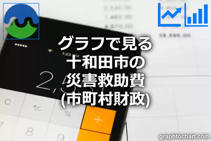 グラフで見る十和田市の災害救助費は高い？低い？(推移グラフと比較)