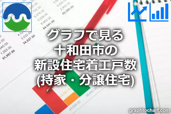 グラフで見る十和田市の新設住宅着工戸数（持家・分譲住宅）は多い？少い？(推移グラフと比較)