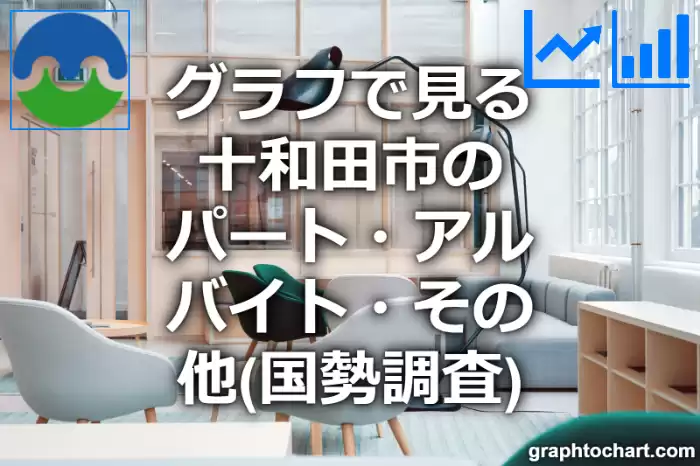 グラフで見る十和田市のパート・アルバイト・その他は多い？少い？(推移グラフと比較)