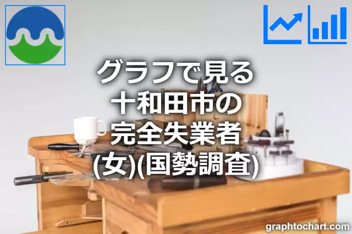 グラフで見る十和田市の完全失業者（女）は多い？少い？(推移グラフと比較)