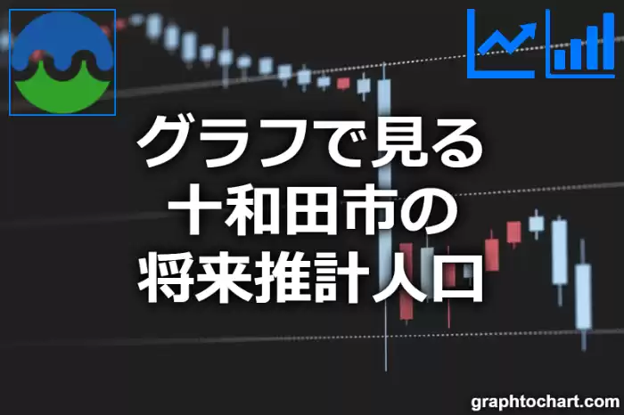 グラフで見る十和田市の将来推計人口は多い？少い？(推移グラフと比較)