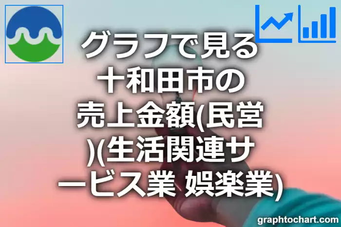 グラフで見る十和田市の生活関連サービス業，娯楽業の売上金額（民営）は高い？低い？(推移グラフと比較)