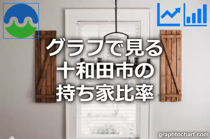 グラフで見る十和田市の持ち家比率は高い？低い？(推移グラフと比較)
