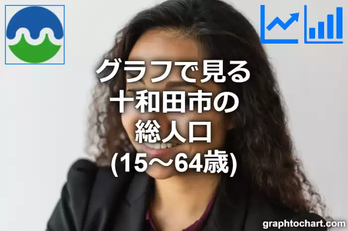 グラフで見る十和田市の生産年齢人口（15～64歳）は多い？少い？(推移グラフと比較)