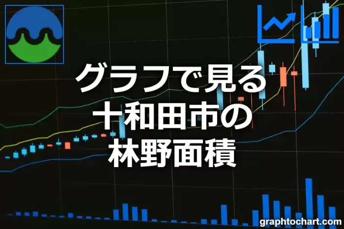 グラフで見る十和田市の林野面積は広い？狭い？(推移グラフと比較)