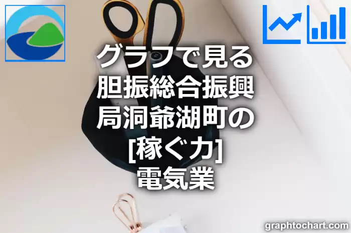 グラフで見る胆振総合振興局洞爺湖町の電気業の「稼ぐ力」は高い？低い？(推移グラフと比較)