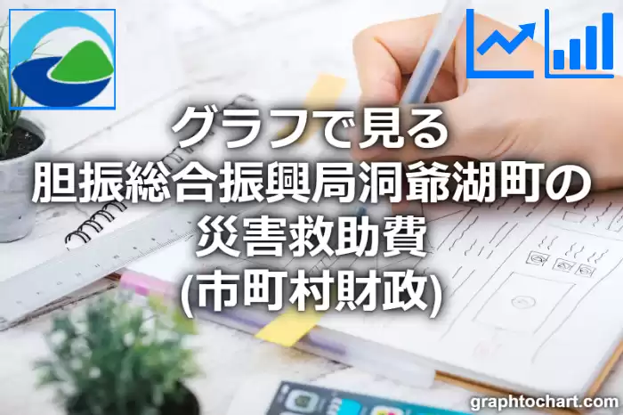 グラフで見る胆振総合振興局洞爺湖町の災害救助費は高い？低い？(推移グラフと比較)