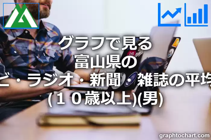 グラフで見る富山県のテレビ・ラジオ・新聞・雑誌の平均時間（１０歳以上）（男）は長い？短い？(推移グラフと比較)