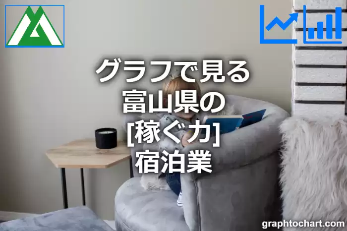 グラフで見る富山県の宿泊業の「稼ぐ力」は高い？低い？(推移グラフと比較)