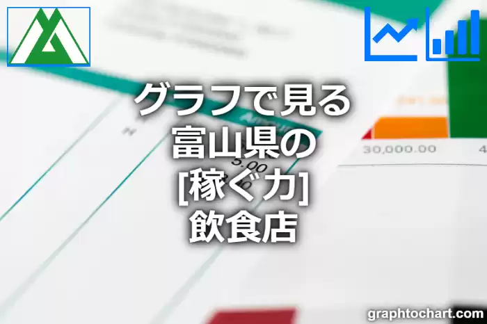 グラフで見る富山県の飲食店の「稼ぐ力」は高い？低い？(推移グラフと比較)