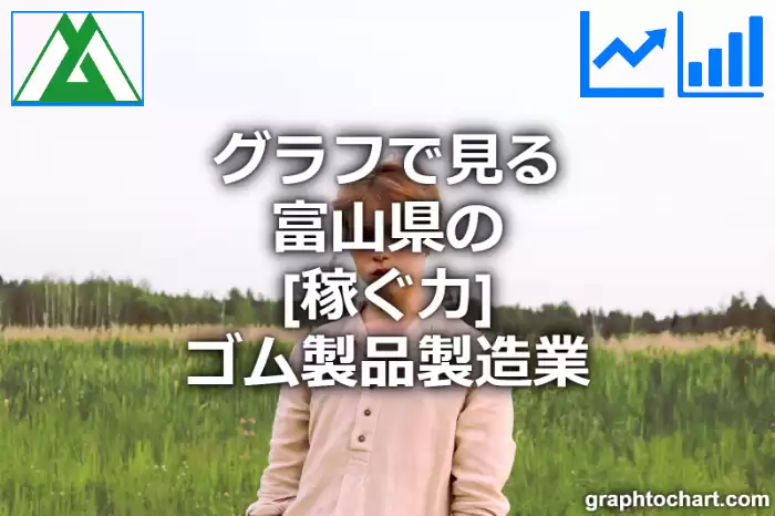 グラフで見る富山県のゴム製品製造業の「稼ぐ力」は高い？低い？(推移グラフと比較)