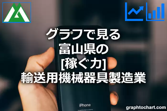 グラフで見る富山県の輸送用機械器具製造業の「稼ぐ力」は高い？低い？(推移グラフと比較)