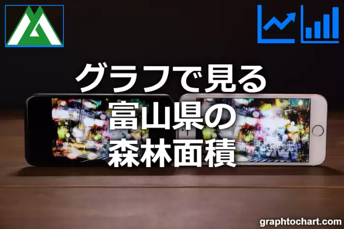 グラフで見る富山県の森林面積は広い？狭い？(推移グラフと比較)