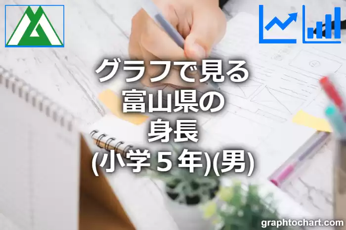 グラフで見る富山県の身長（小学５年）（男）は高い？低い？(推移グラフと比較)