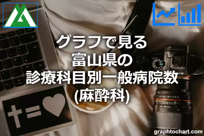 グラフで見る富山県の診療科目別一般病院数（麻酔科）は多い？少い？(推移グラフと比較)