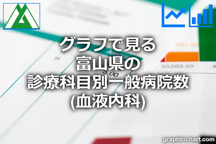 グラフで見る富山県の診療科目別一般病院数（血液内科）は多い？少い？(推移グラフと比較)