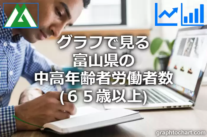 グラフで見る富山県の中高年齢者労働者数（６５歳以上）は多い？少い？(推移グラフと比較)