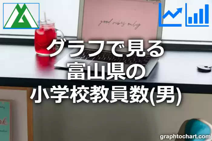 グラフで見る富山県の小学校教員数（男）は多い？少い？(推移グラフと比較)