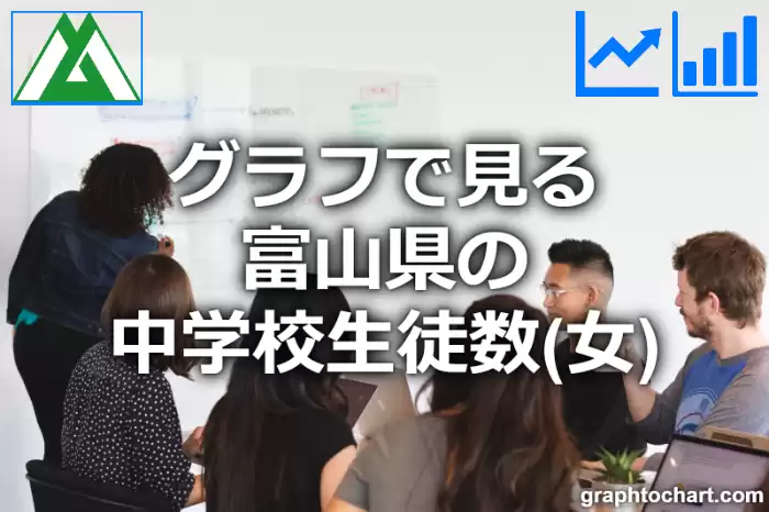 グラフで見る富山県の中学校生徒数（女）は多い？少い？(推移グラフと比較)