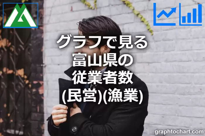 グラフで見る富山県の漁業の従業者数（民営）は多い？少い？(推移グラフと比較)