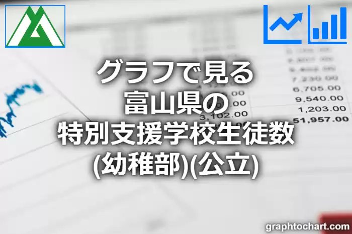 グラフで見る富山県の特別支援学校生徒数（幼稚部）（公立）は多い？少い？(推移グラフと比較)