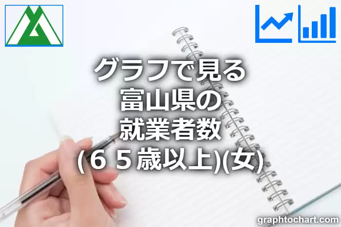 グラフで見る富山県の就業者数（６５歳以上）（女）は多い？少い？(推移グラフと比較)