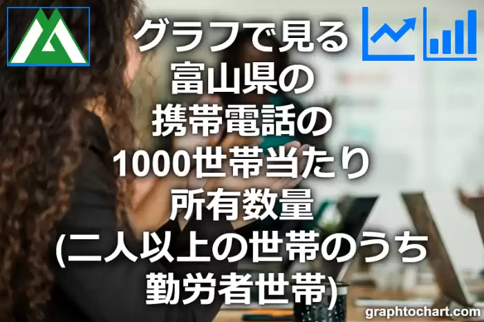 グラフで見る富山県の携帯電話の1000世帯当たり所有数量（二人以上の世帯のうち勤労者世帯）は多い？少い？(推移グラフと比較)