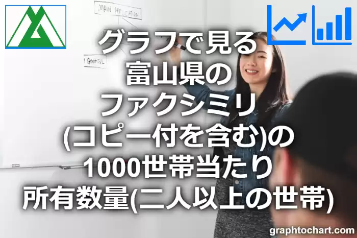 グラフで見る富山県のファクシミリ（コピー付を含む）の1000世帯当たり所有数量（二人以上の世帯）は多い？少い？(推移グラフと比較)