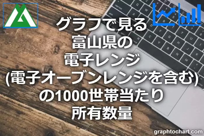 グラフで見る富山県の電子レンジ（電子オーブンレンジを含む）の1000世帯当たり所有数量（二人以上の世帯）は多い？少い？(推移グラフと比較)