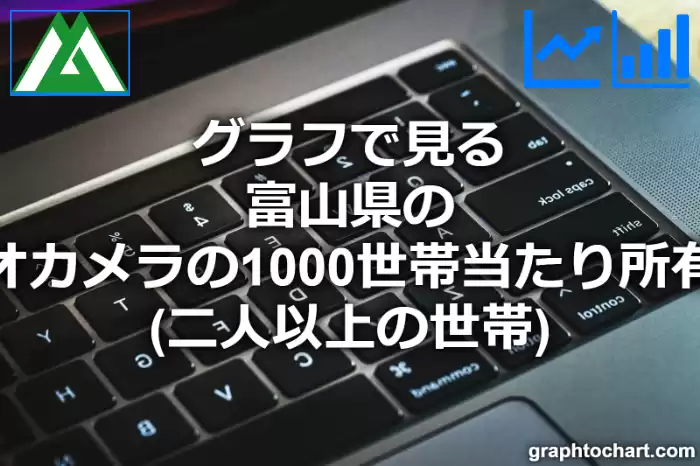 グラフで見る富山県のビデオカメラの1000世帯当たり所有数量（二人以上の世帯）は多い？少い？(推移グラフと比較)