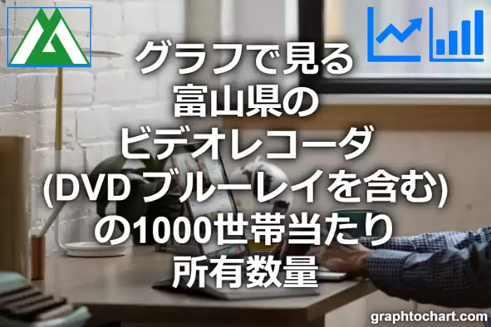 グラフで見る富山県のビデオレコーダ（DVD ブルーレイを含む）の1000世帯当たり所有数量（二人以上の世帯）は多い？少い？(推移グラフと比較)